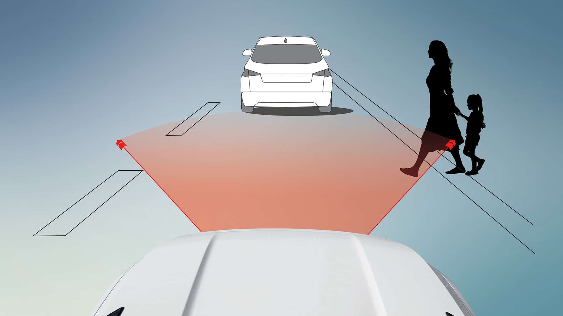 AEB – מערכת בלימת חירום אוטונומית